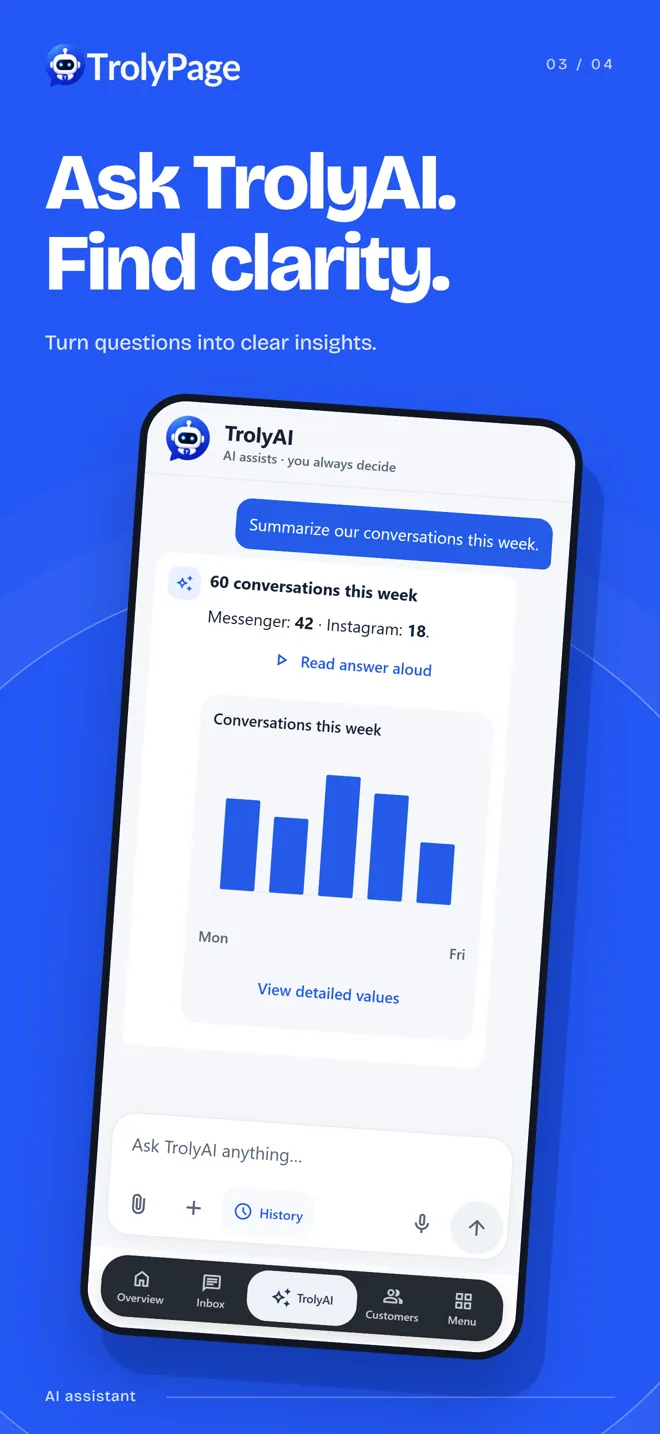 Illustrative English TrolyAI assistant screen