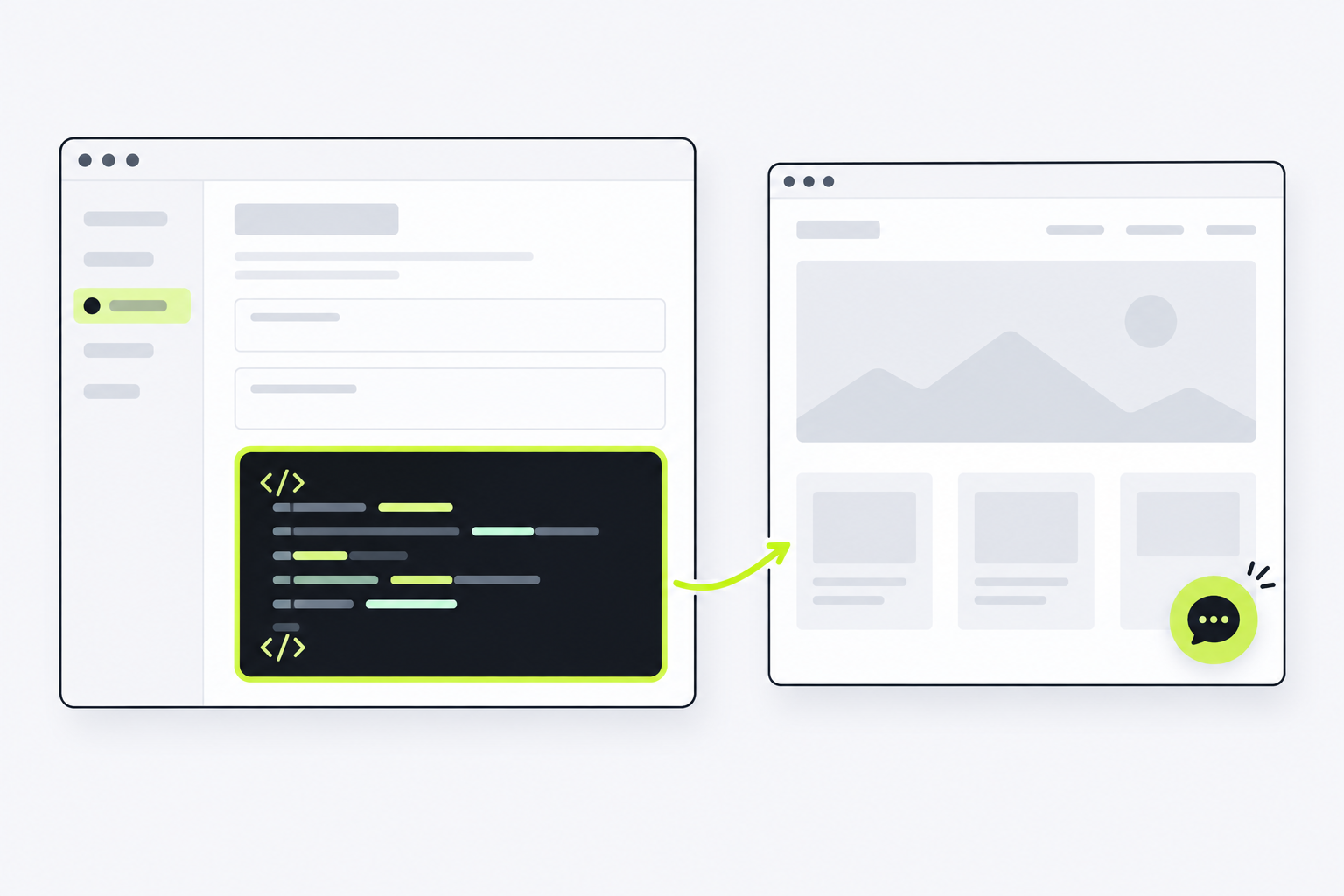 Illustration of pasting the embed code into a site-wide Custom Code field, then checking the widget on the published page.